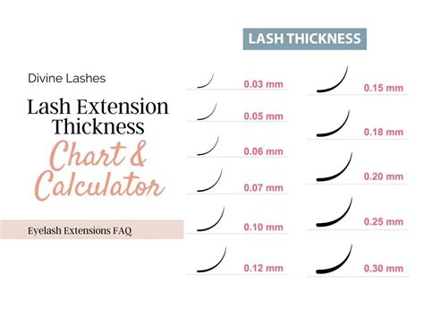 best unit for measuring thickness of an eyelash|lash conversion chart.